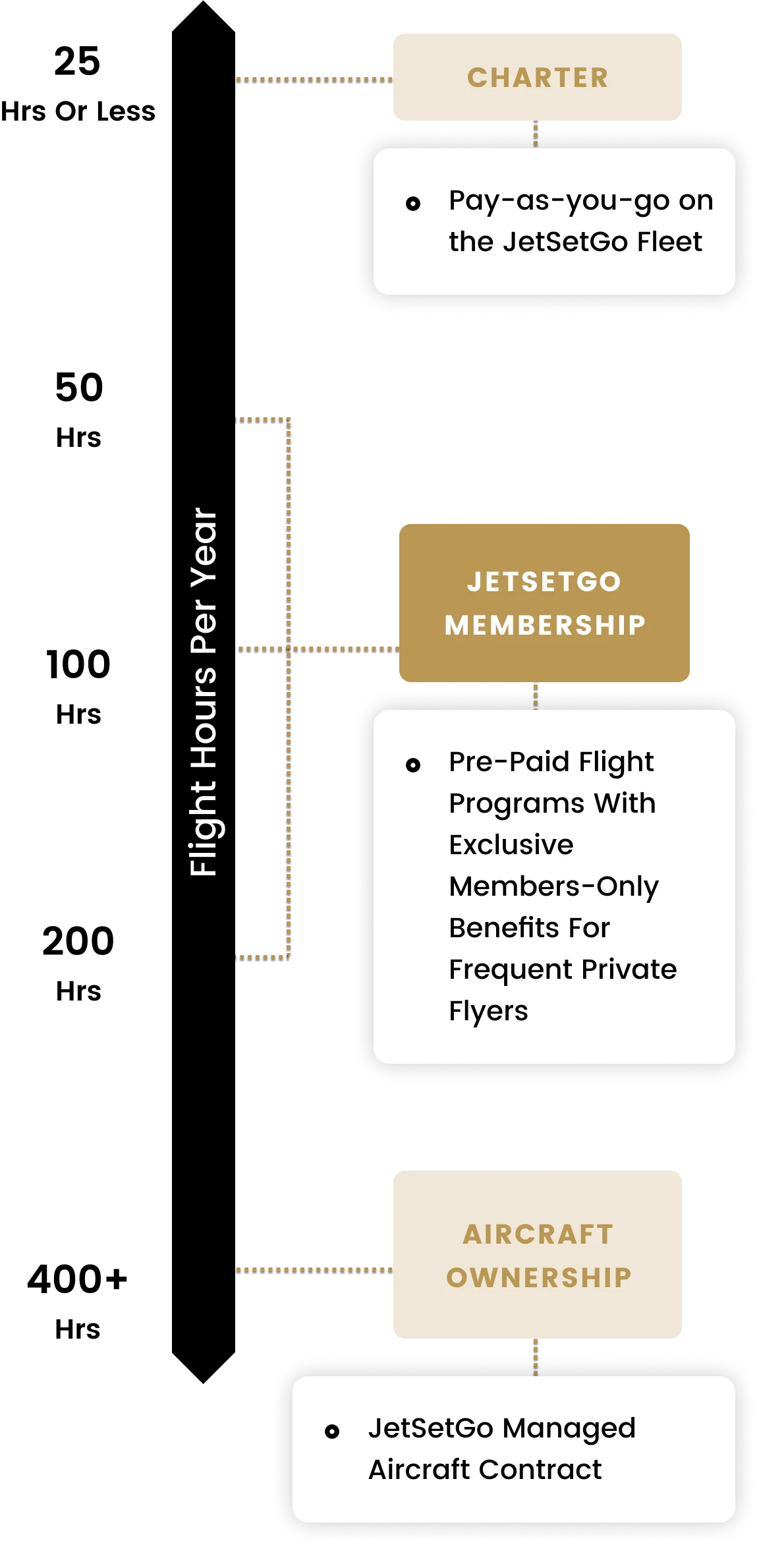 Membership_infographics_(2).webp?1707136147